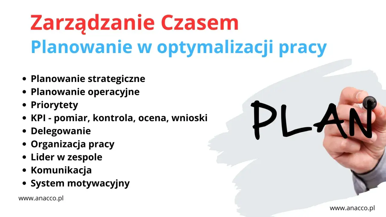 Zarządzanie czasem i planowanie pracy to klucz do sukcesu. Poznaj, co to deadline i jak go efektywnie wykorzystać.