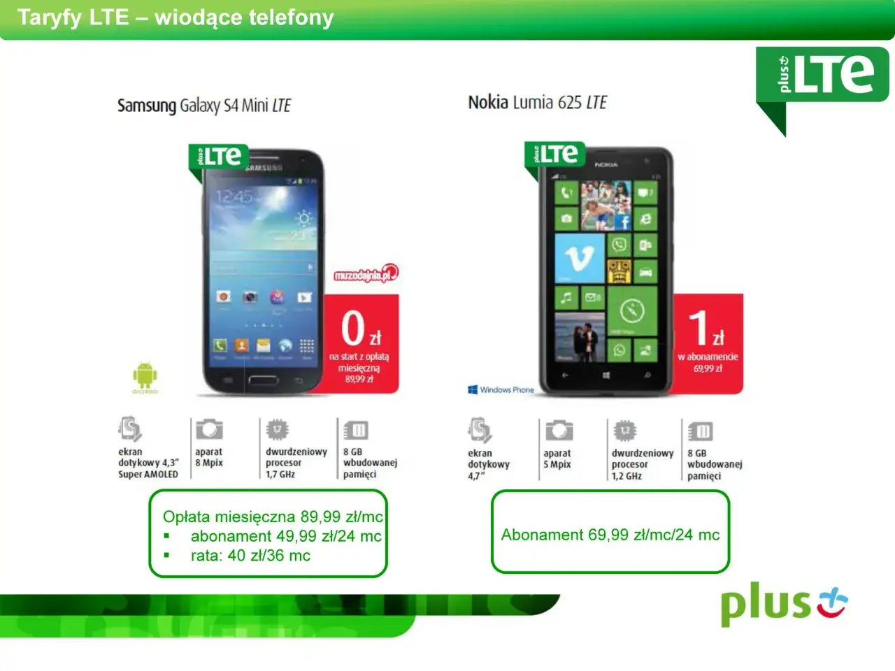 Samsung Galaxy S4 Mini LTE i Nokia Lumia 625 LTE w ofercie Plus. Jaka taryfa Plus? Sprawdź ceny telefonów i abonamentów.