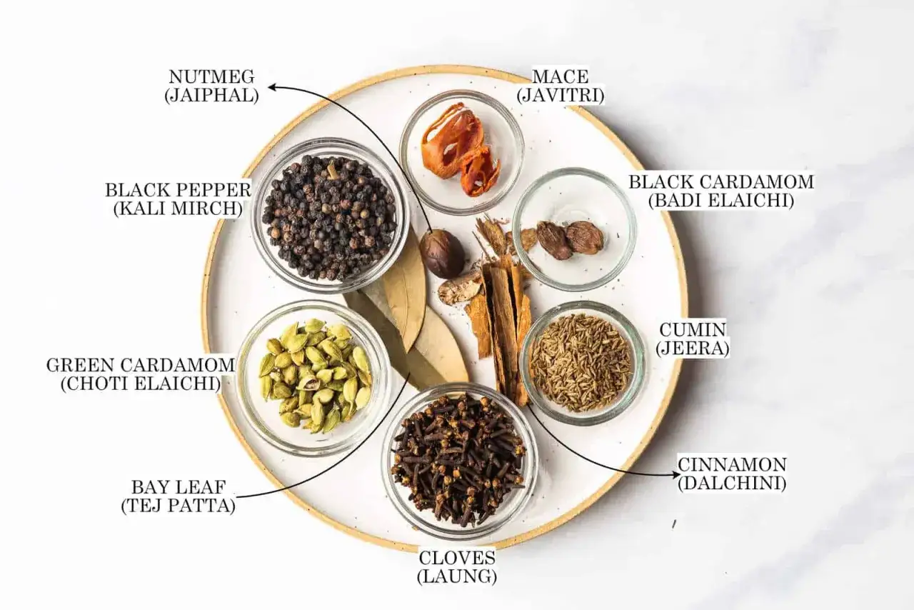 Ingredienser f&ouml;r garam masala recept: muskot, muskotblomma, svartpeppar, gr&ouml;n kardemumma, lagerblad, kryddnejlika, svart kardemumma, spiskummin, kanel.