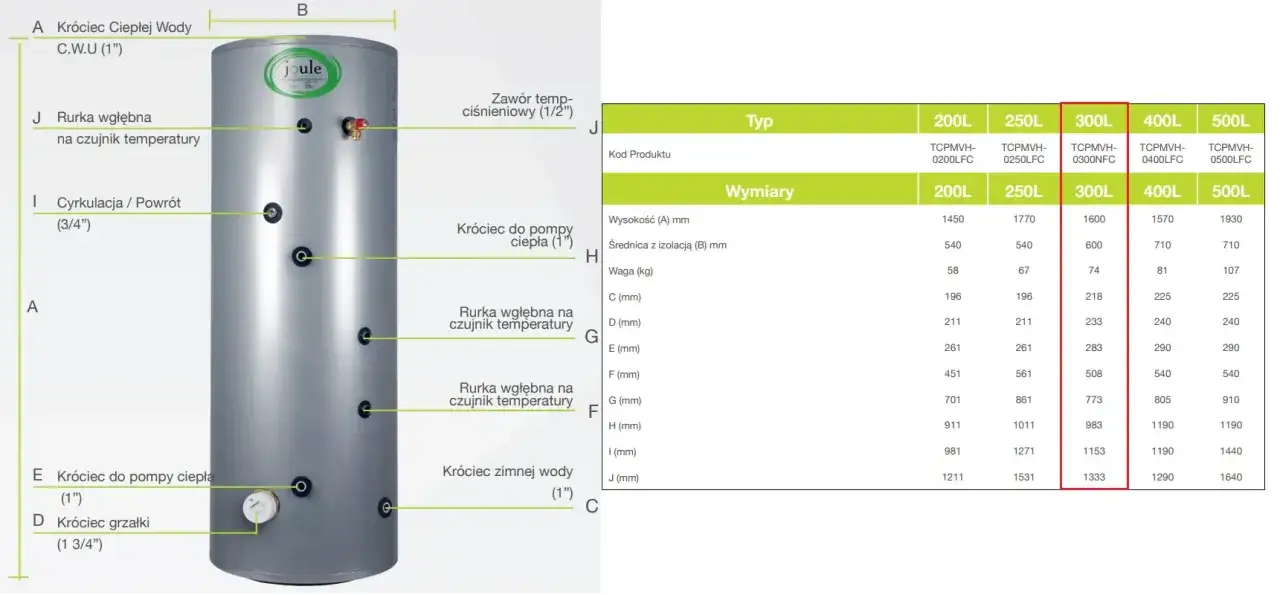Zdjęcie Immerwater 300 Inox: Efektywna pompa ciepła do CWU dla domu