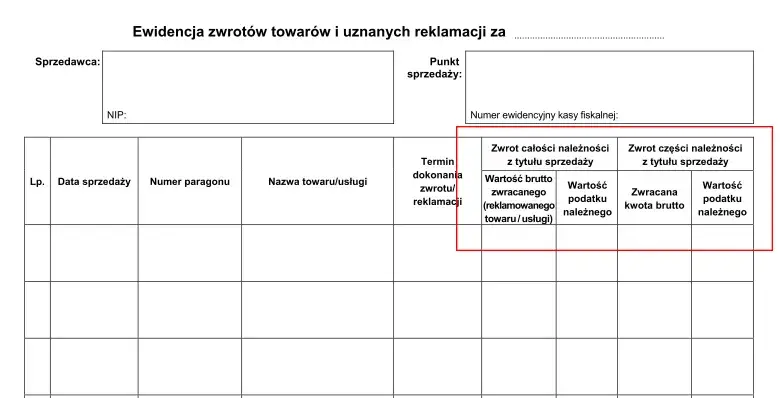 Zdjęcie Jak prawidłowo prowadzić ewidencję zwrotów towarów i reklamacji - poradnik