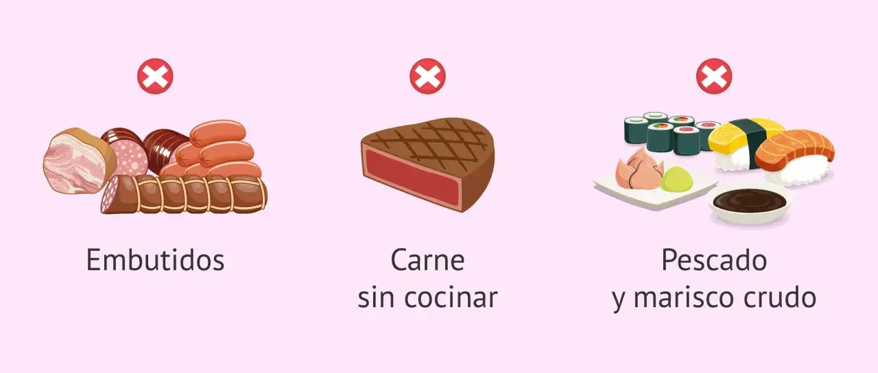 Embutidos, carne cruda y pescado crudo son alimentos que no puede comer una embarazada.
