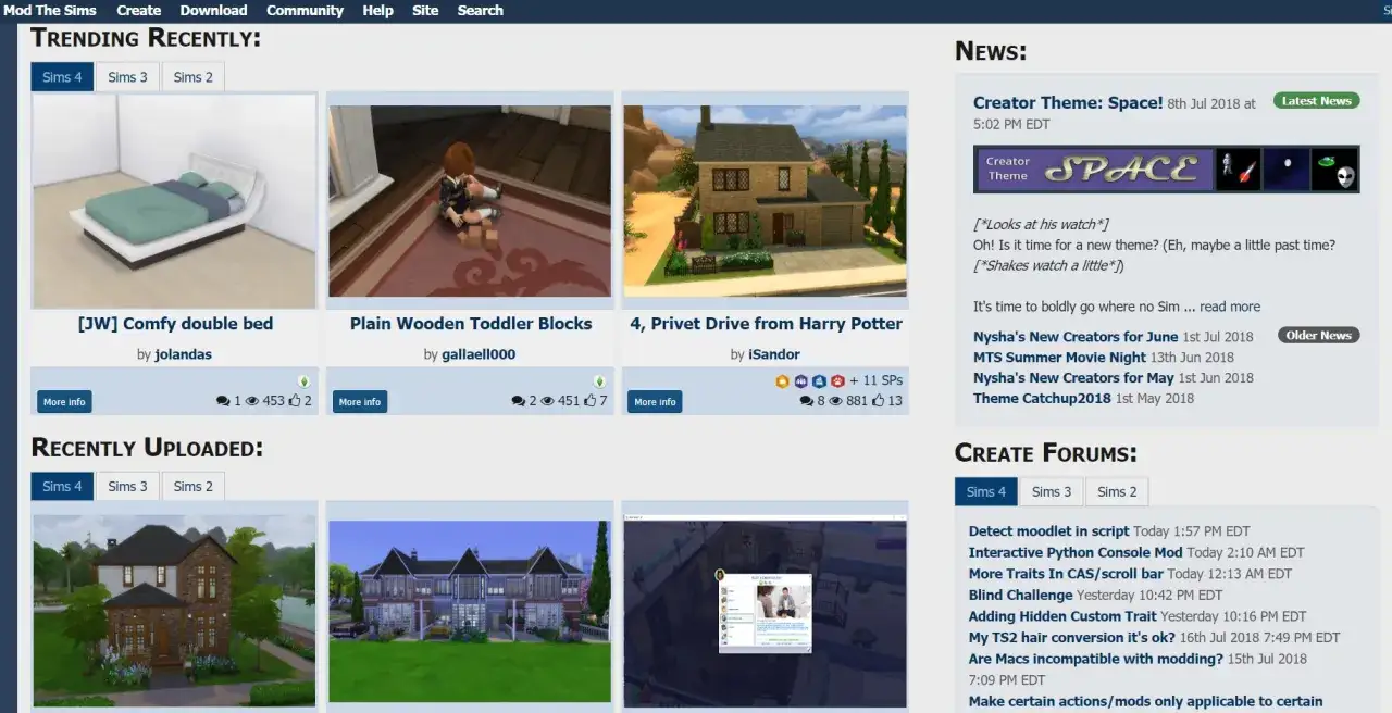 Najlepsze strony z modami do Sims 4