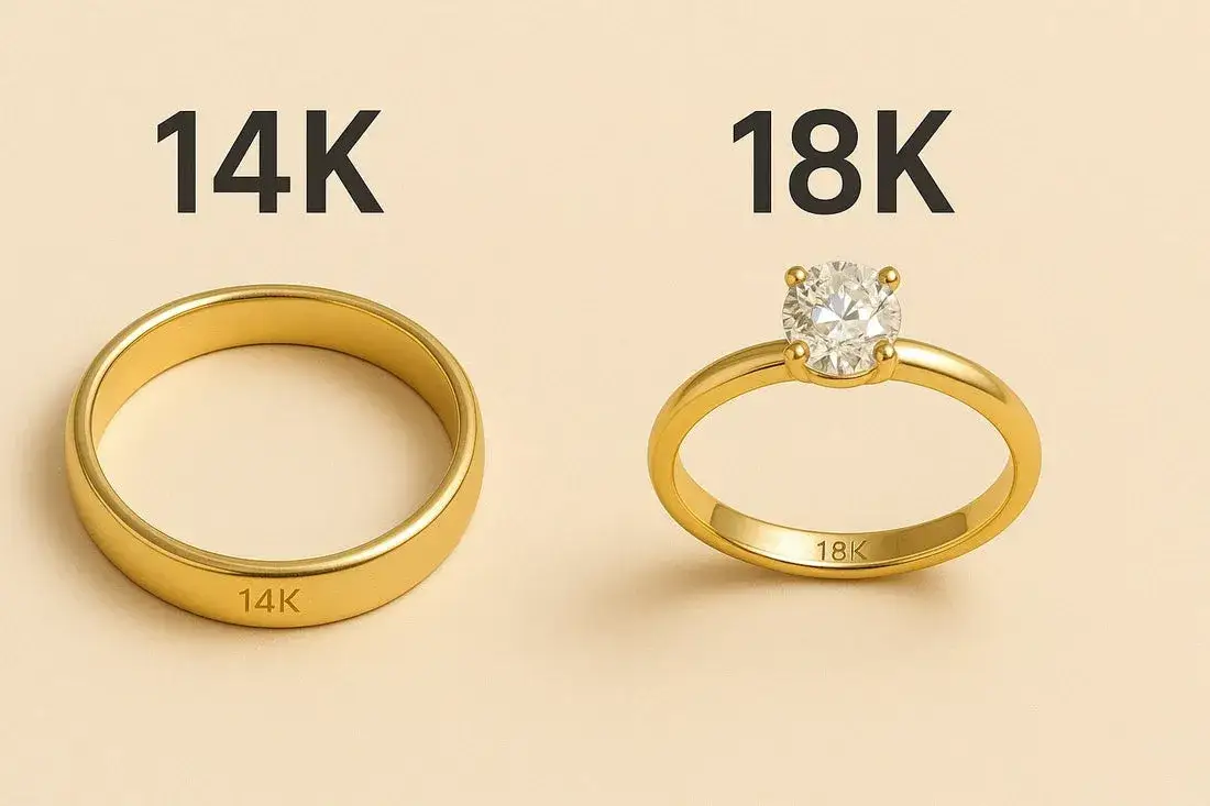 kolory złota 14k 18k