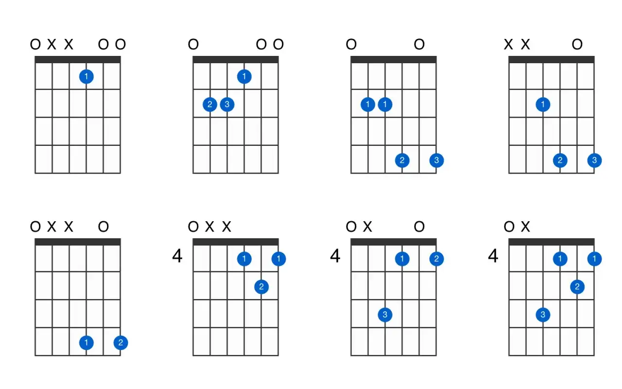 Diagrammes d'accord guitare montrant diff&eacute;rentes positions des doigts pour jouer des notes.