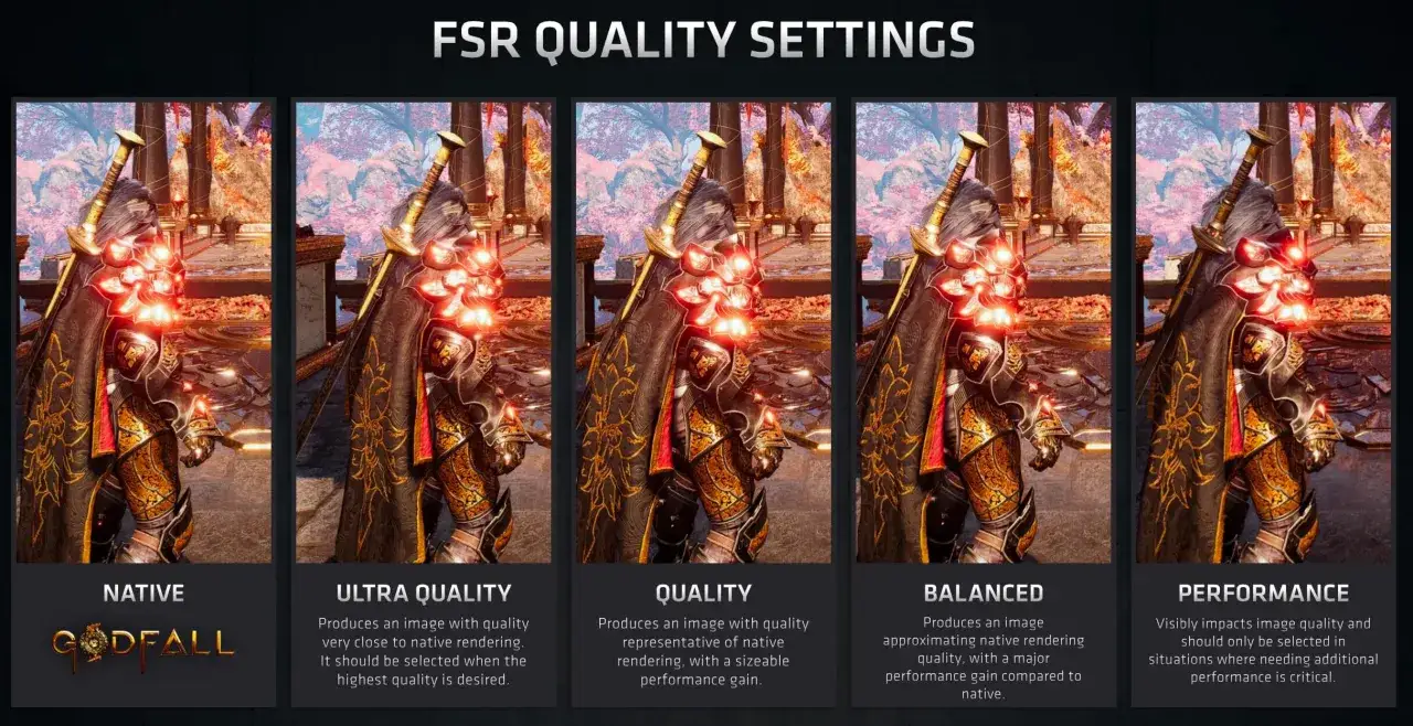 Porównanie jakości obrazu w grze Godfall z różnymi ustawieniami FSR: Native, Ultra Quality, Quality, Balanced, Performance. FSR co to? To technologia poprawiająca płynność gry.