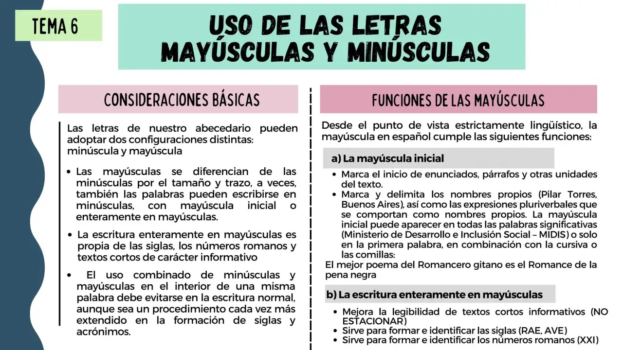 El abecedario may&uacute;scula y min&uacute;scula se explica en este tema, detallando sus usos y funciones.