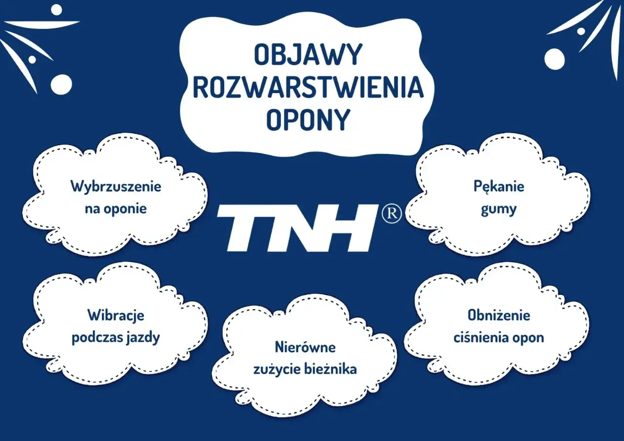 Nierównomierne zużycie bieżnika opony