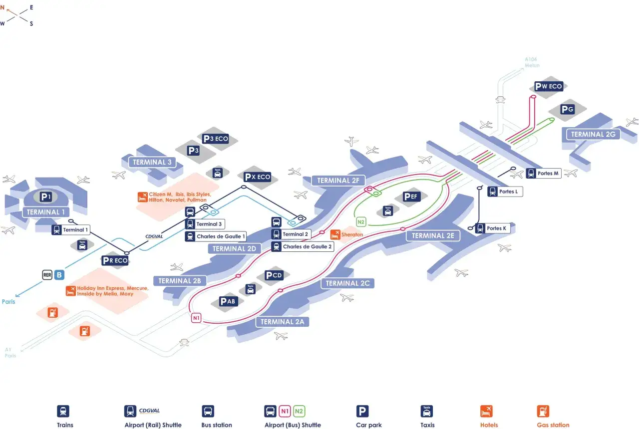 Schemat lotniska w Paryżu: terminale 1, 2A-G, 3, parkingi, hotele, stacje kolejowe i autobusowe.