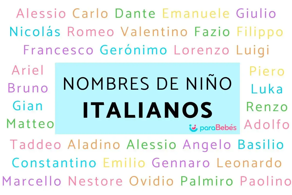 Lista de nombres italianos para niños, como Alessio, Lorenzo, Matteo y muchos más.