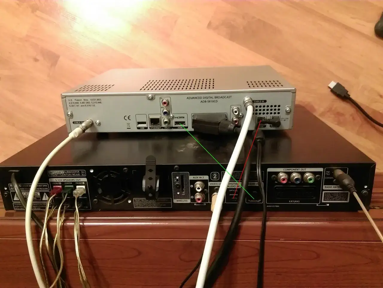 Jak podłączyć TV do amplitunera bez HDMI? Użyj kabli optycznych lub analogowych (Component/SCART) do przesyłu obrazu i dźwięku.