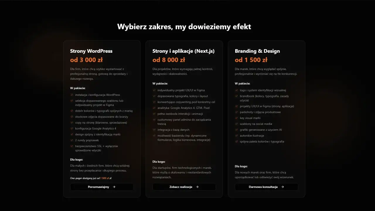 Znaczenie strony internetowej dla biznesu 2026