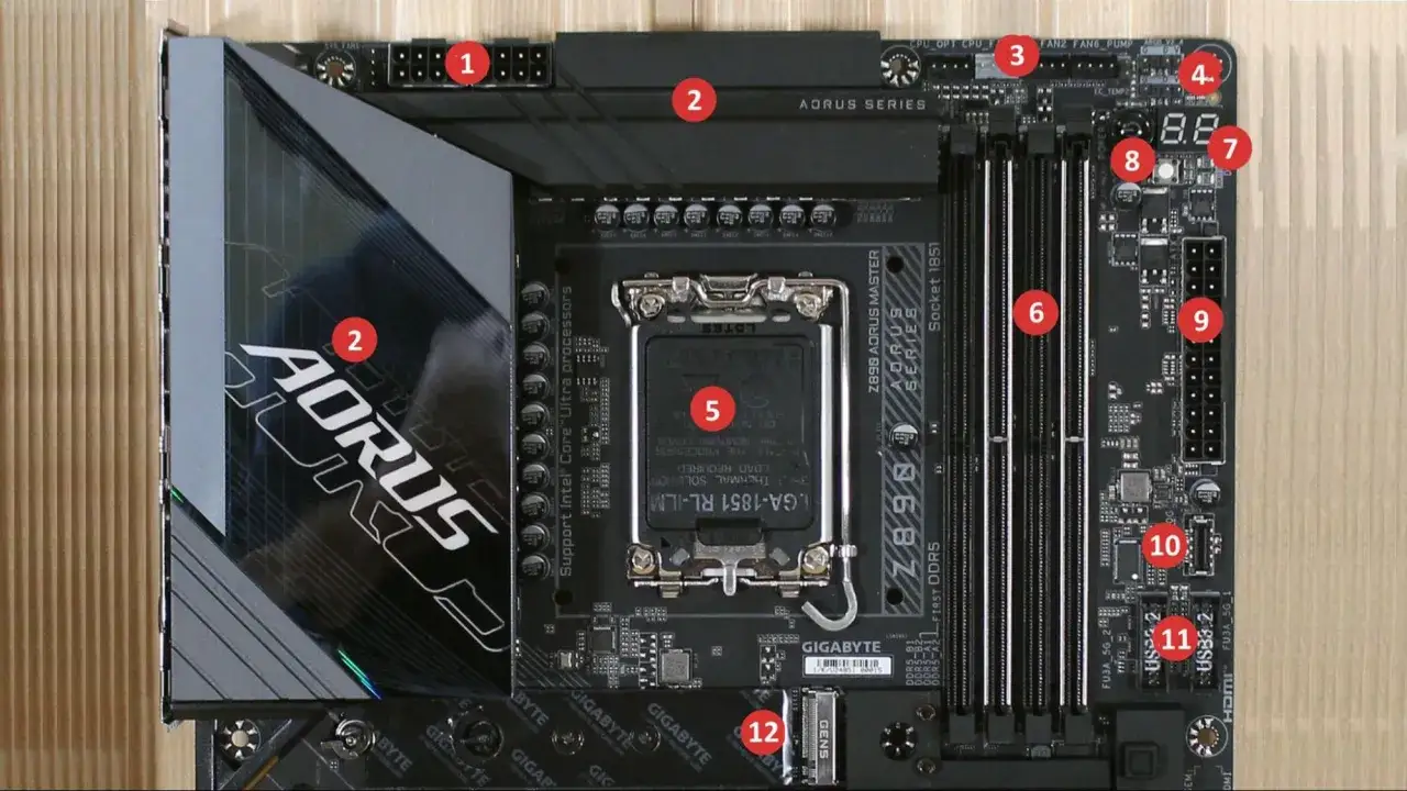 Guide pour comment choisir sa carte mère : vue d'une carte mère AORUS Z690 avec ses composants numérotés.