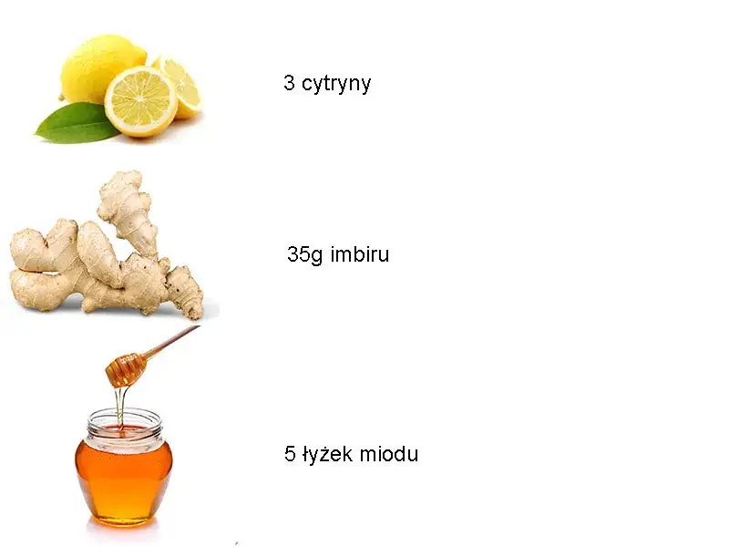 Zioła na ból gardła infografika