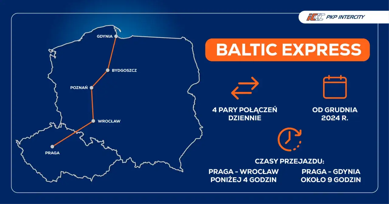Mapa pokazuje trasę pociągu do Pragi, łączącą Gdynię, Bydgoszcz, Poznań i Wrocław. Od grudnia 2024 r. 4 pary połączeń dziennie.