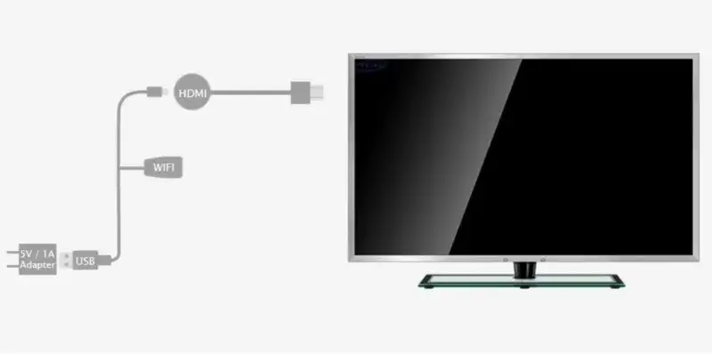 Jak połączyć telefon z telewizorem przez Wi-Fi
