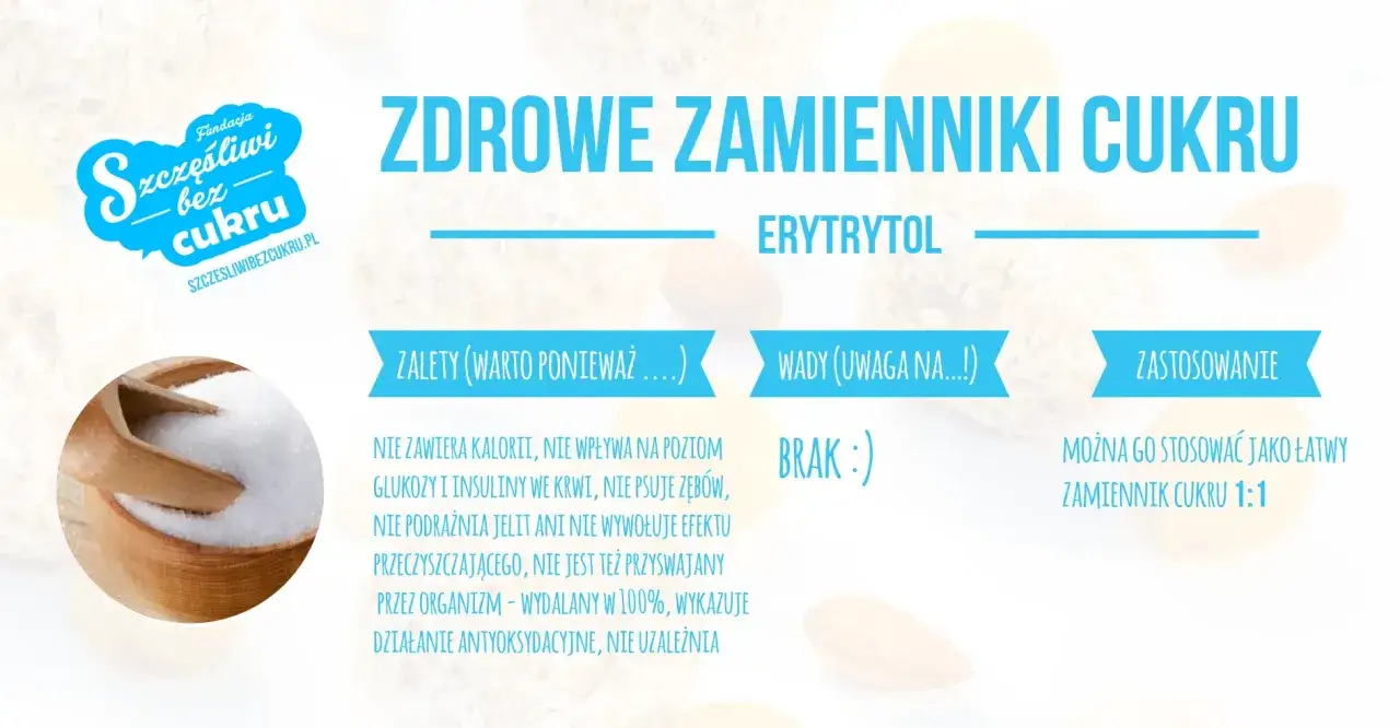 Erytrytol – zdrowy zamiennik cukru. Jak odstawić cukier? Poznaj zalety i zastosowanie erytrytolu. Bez kalorii, nie psuje zębów.