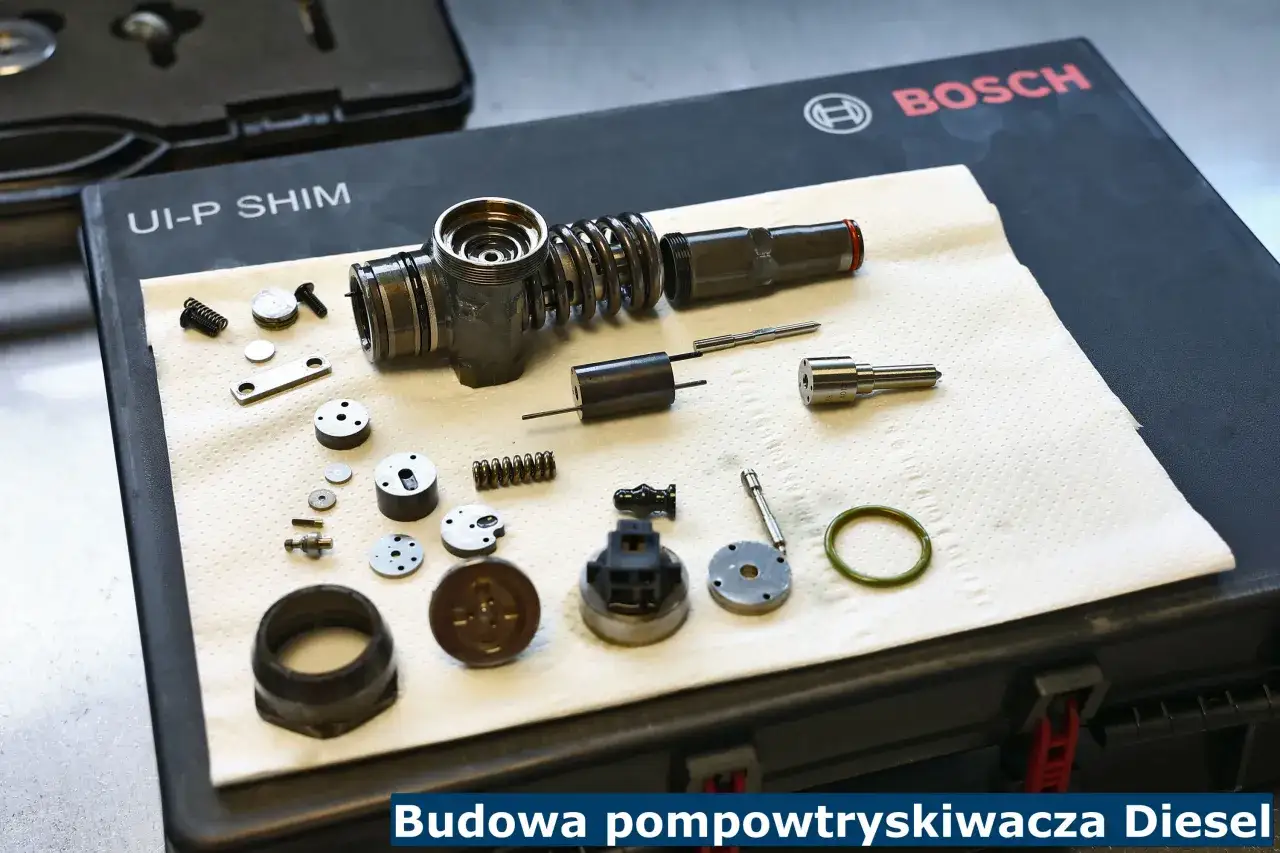śruba pompowtryskiwacza 1.9 tdi schemat
