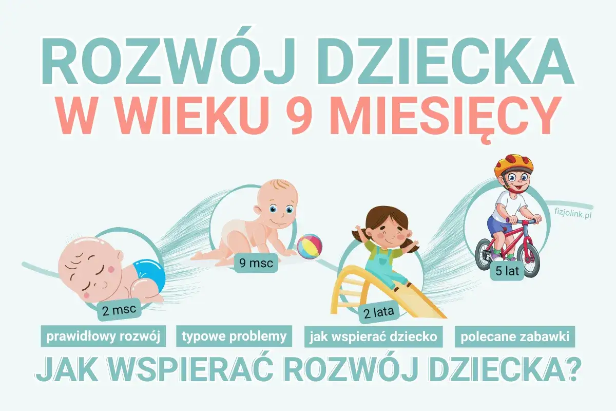 Rozwój dziecka od 2 miesiąca do 5 lat. Ilustracja pokazuje niemowlęta i dzieci w różnym wieku, w tym 9 miesięczne dziecko raczkujące.