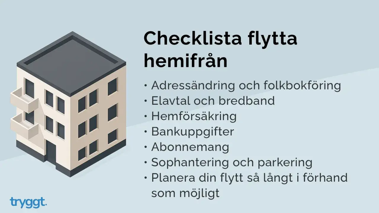 Checklista f&ouml;r att flytta hemifr&aring;n. En illustration av ett l&auml;genhetshus. Planera din flytt till mitt nya hem.
