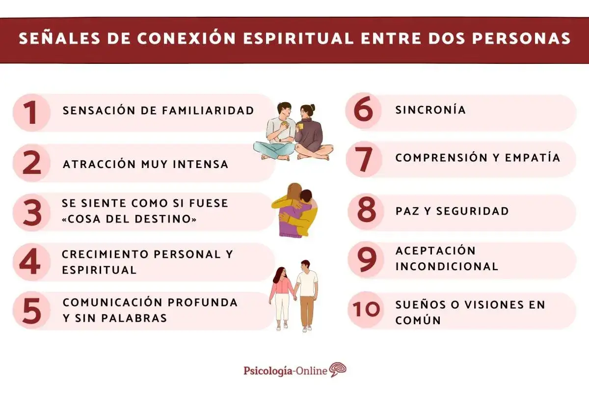 Se&ntilde;ales de conexi&oacute;n espiritual: familiaridad, atracci&oacute;n intensa, destino, crecimiento, comunicaci&oacute;n, sincron&iacute;a, empat&iacute;a, paz, aceptaci&oacute;n y sue&ntilde;os comunes. As&iacute; sabr&aacute;s como saber si alguien te piensa espiritualmente.