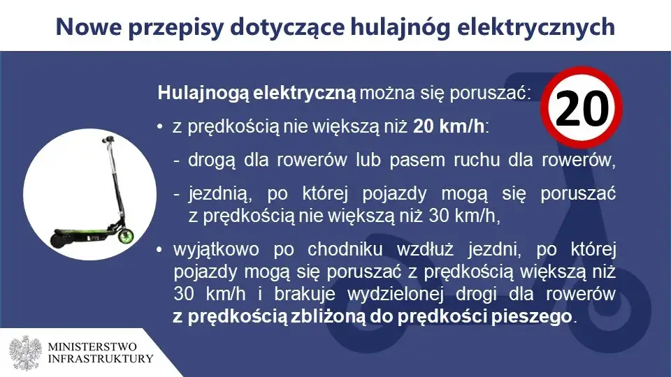 hulajnoga elektryczna przepisy drogi dla rowerów jezdnia chodnik schemat