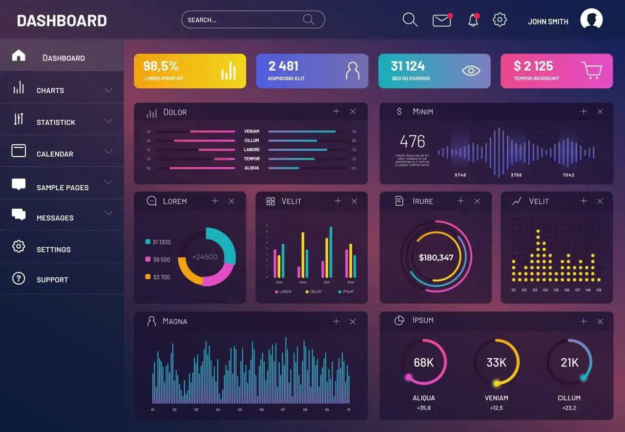 Dashboard con grafici e statistiche per il monitoraggio progetti.