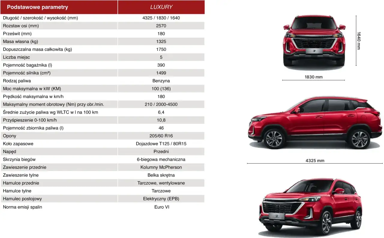 Czerwony SUV, model Beijing 3, w wersji Luxury. Wymiary: 4325 mm długości, 1830 mm szerokości, 1640 mm wysokości. Silnik benzynowy, 100 kW (136 KM).