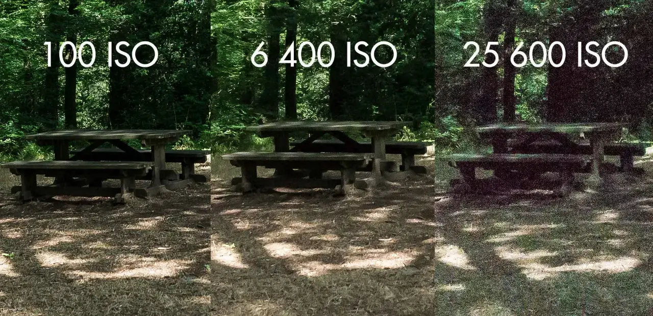 Comparaison de la qualité d'une photo de table de pique-nique en forêt à différents réglages ISO : 100 ISO, 6400 ISO et 25600 ISO.