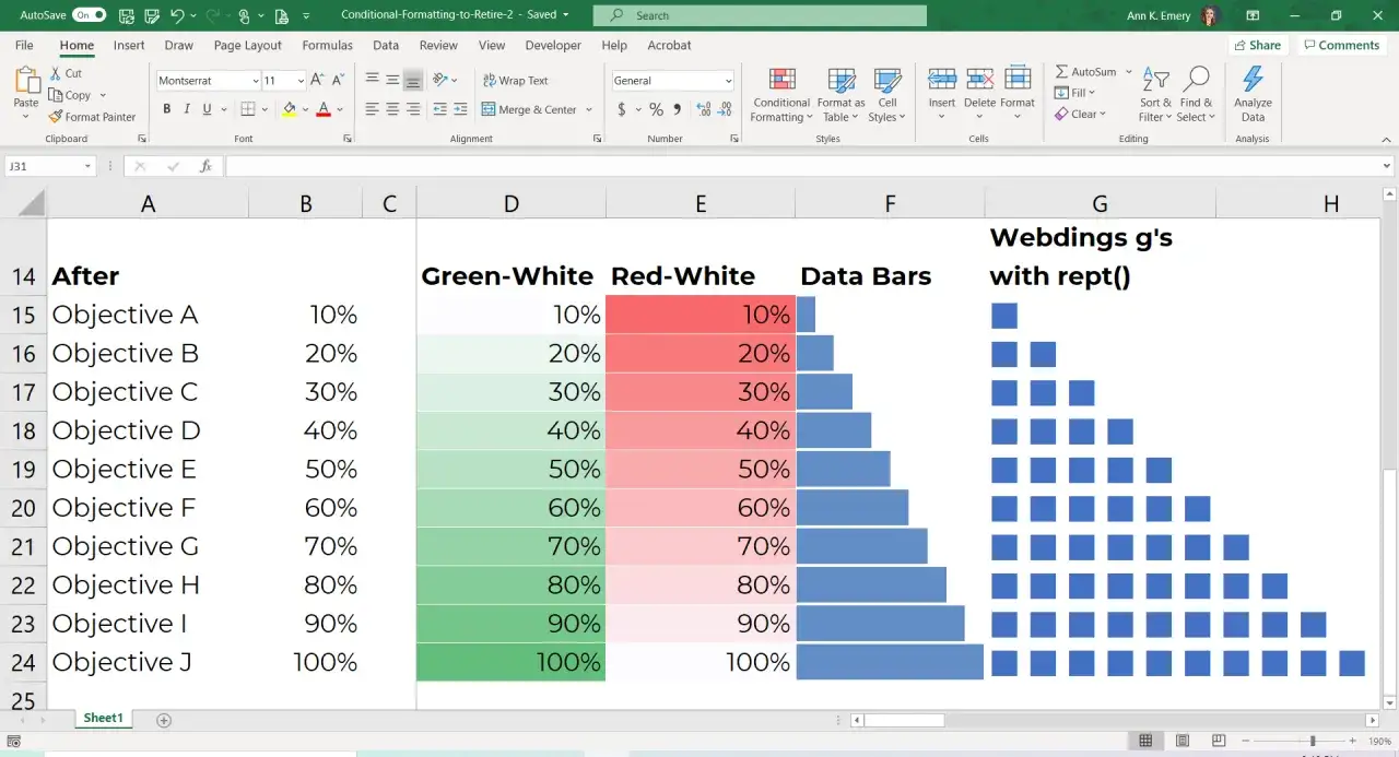 Excel z formatowanie warunkowe: kolory zielony, czerwony i paski danych wizualizują postęp celów od 10% do 100%.