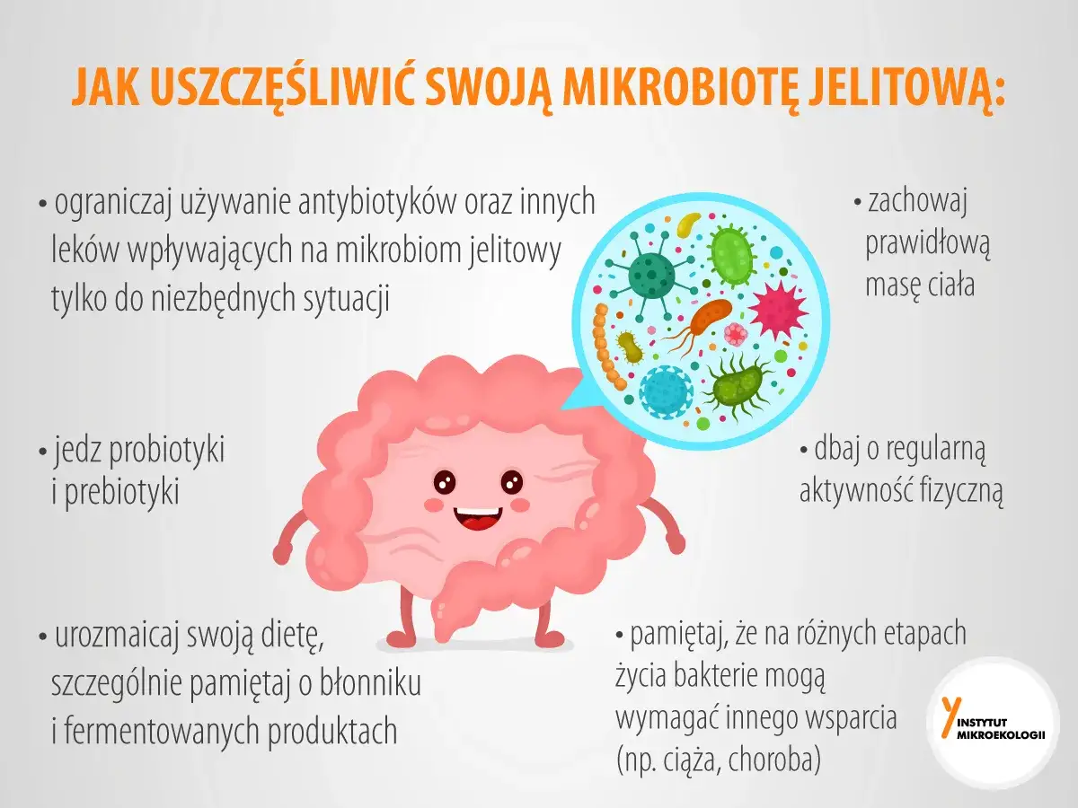 Jak dbać o mikrobiotę jelitową, by uniknąć dysbiozy jelitowej: ograniczaj antybiotyki, jedz probiotyki, dbaj o dietę i aktywność.