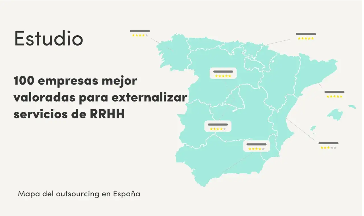 Mapa del outsourcing en Espa&ntilde;a: estudio de las 100 empresas mejor valoradas para externalizar servicios de RRHH.
