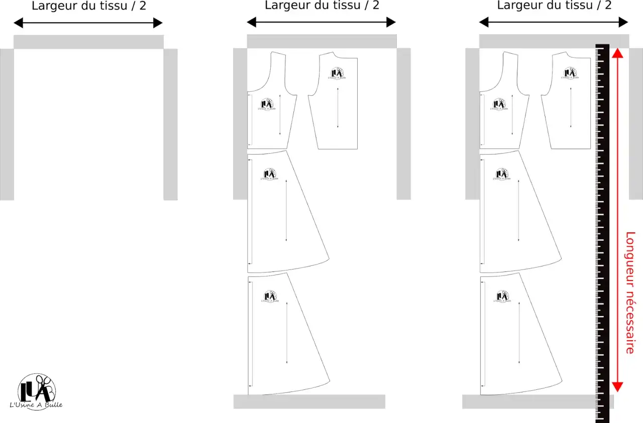 Schéma de patron de couture montrant comment disposer les pièces sur la laize tissu pour optimiser la coupe.