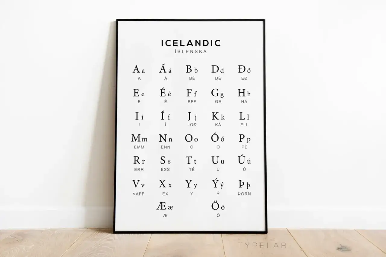 Plakat z alfabetem islandzkim, prezentujący litery i ich wymowę. Nauka języka islandzkiego staje się prostsza.
