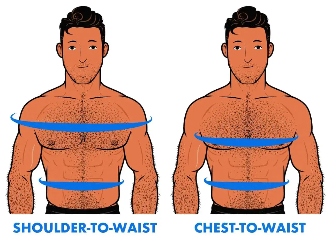 Zwei Männer mit V-Form Torso. Blaue Bänder zeigen Schulter-zu-Taille und Brust-zu-Taille Messungen.