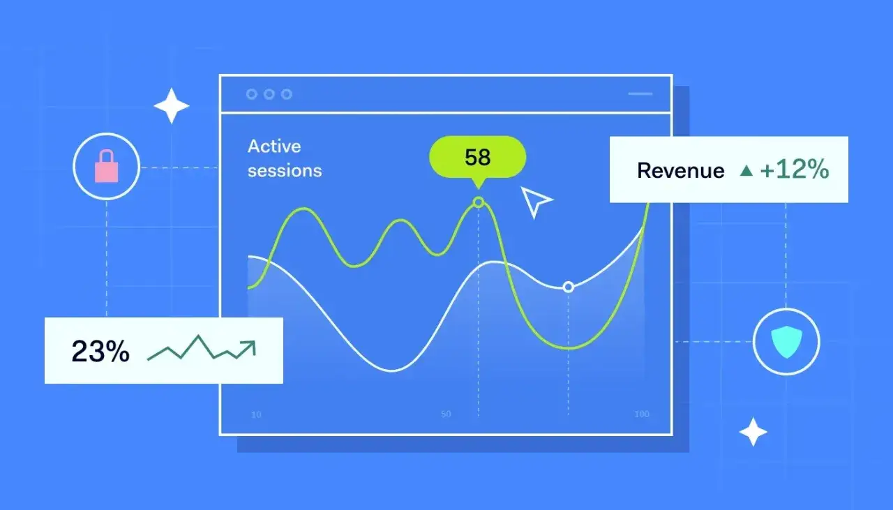 Visualizing network optimization examples: graphs show active sessions, 23% growth, and 12% revenue increase, with security icons.