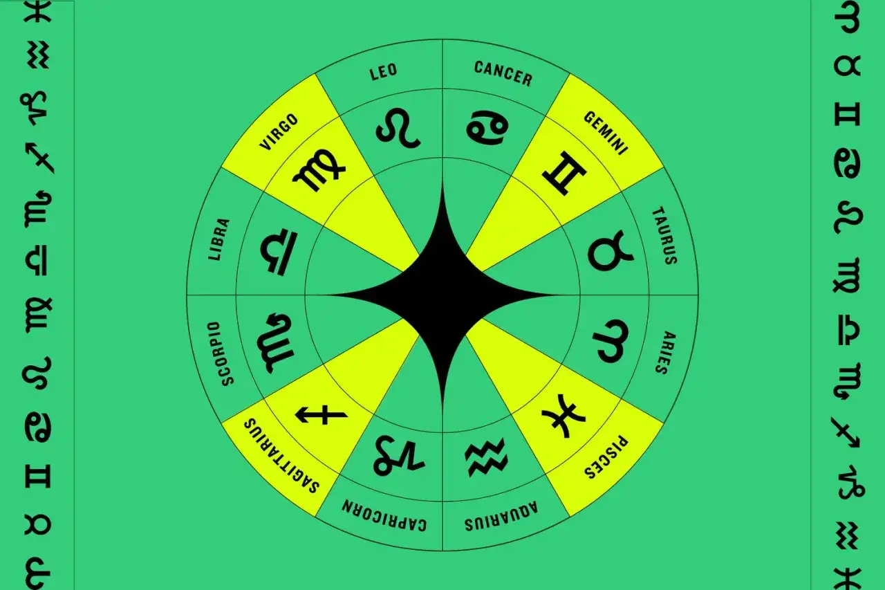 Koło zodiaku z symbolami i nazwami znaków. Czy Baran to najgłupszy znak zodiaku?