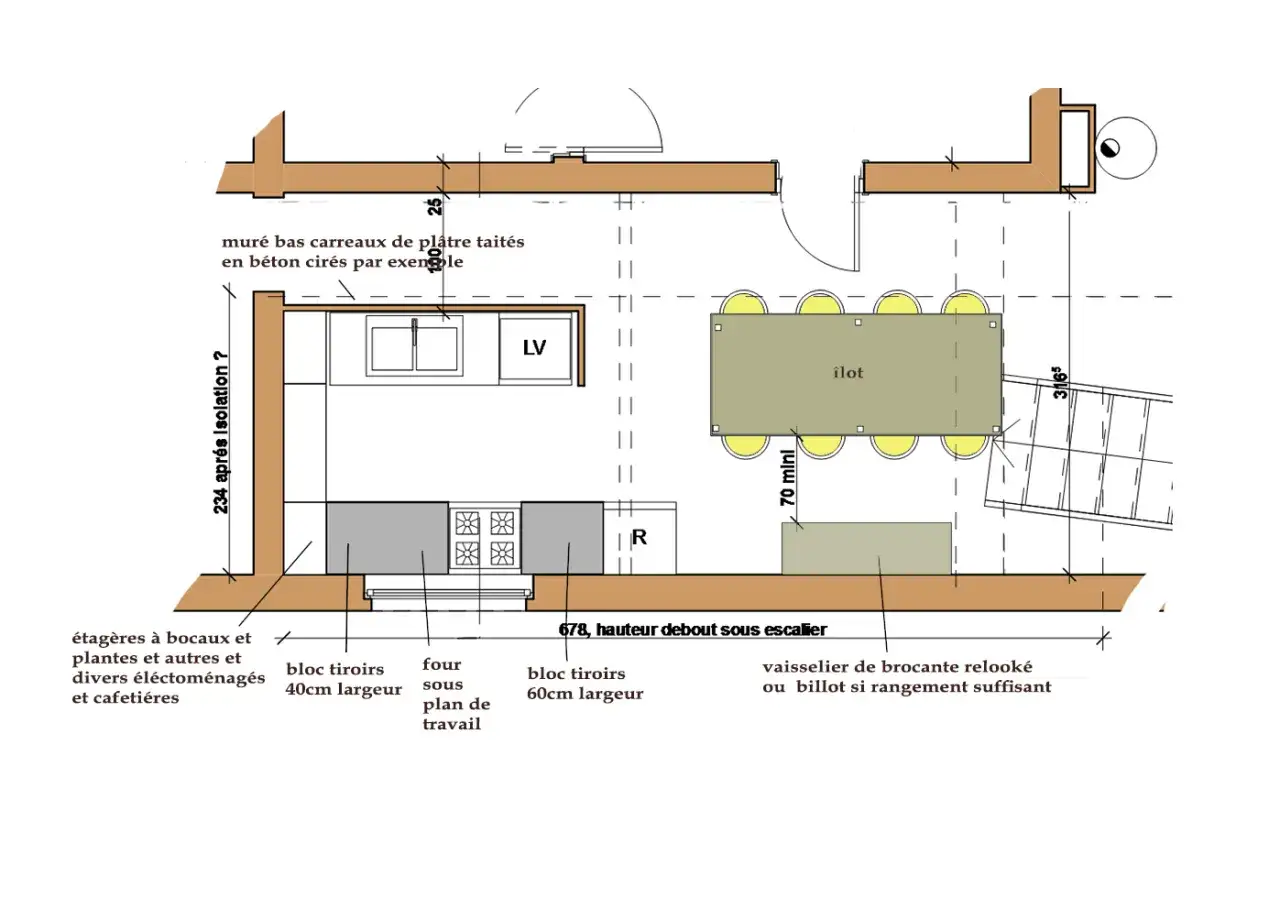 Plan de cuisine avec îlot central. On voit la distance autour de l'îlot central, la zone de cuisson et la table.