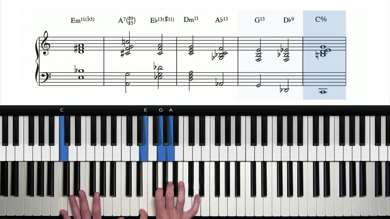 Nuty i klawiatura pianina pokazują skale muzyczne i akordy, od Em11(b5) do C6/9.