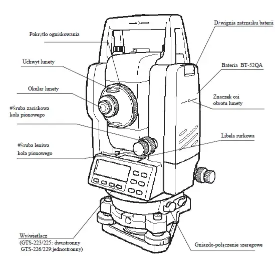 tachimetr elektroniczny geodezja
