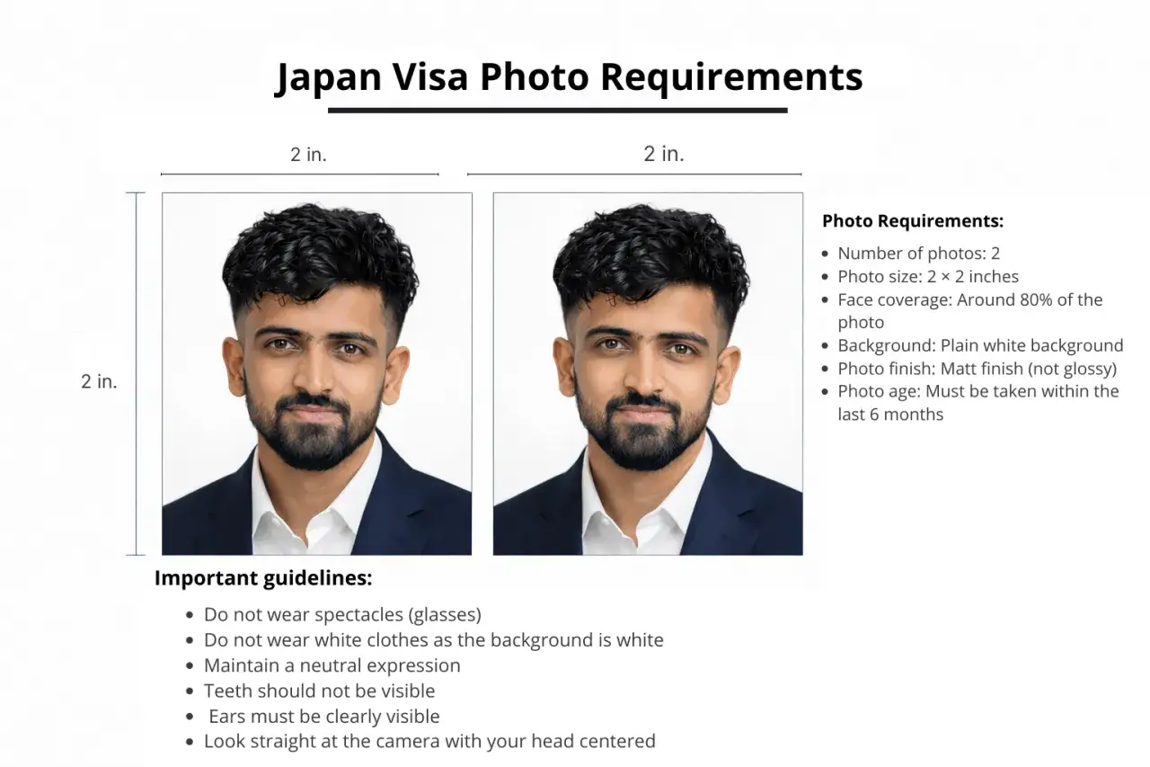 Wymagania dotyczące zdjęcia do wizy do Japonii: dwa identyczne portrety mężczyzny w garniturze, białe tło, neutralny wyraz twarzy.