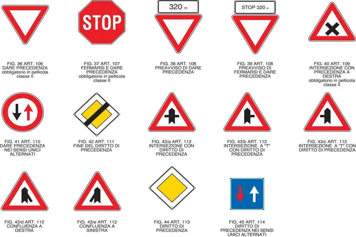 Vari segnali di indicazione colori: STOP, dare precedenza, incroci e confluenze.