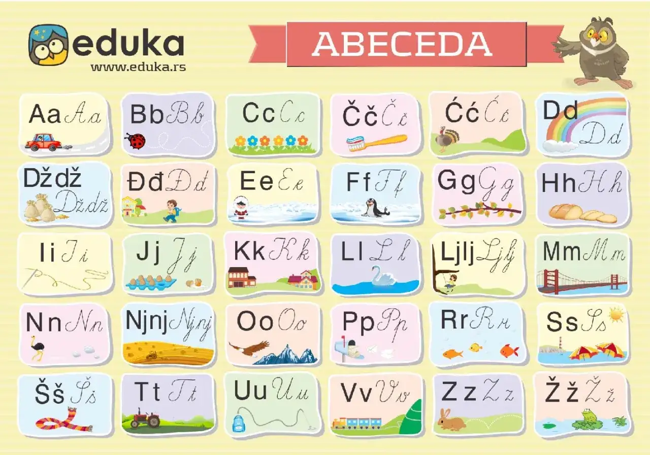 Kolorowa tablica z literami alfabetu, idealna do nauki chorwackiego. Każda litera ma ilustrację, np.