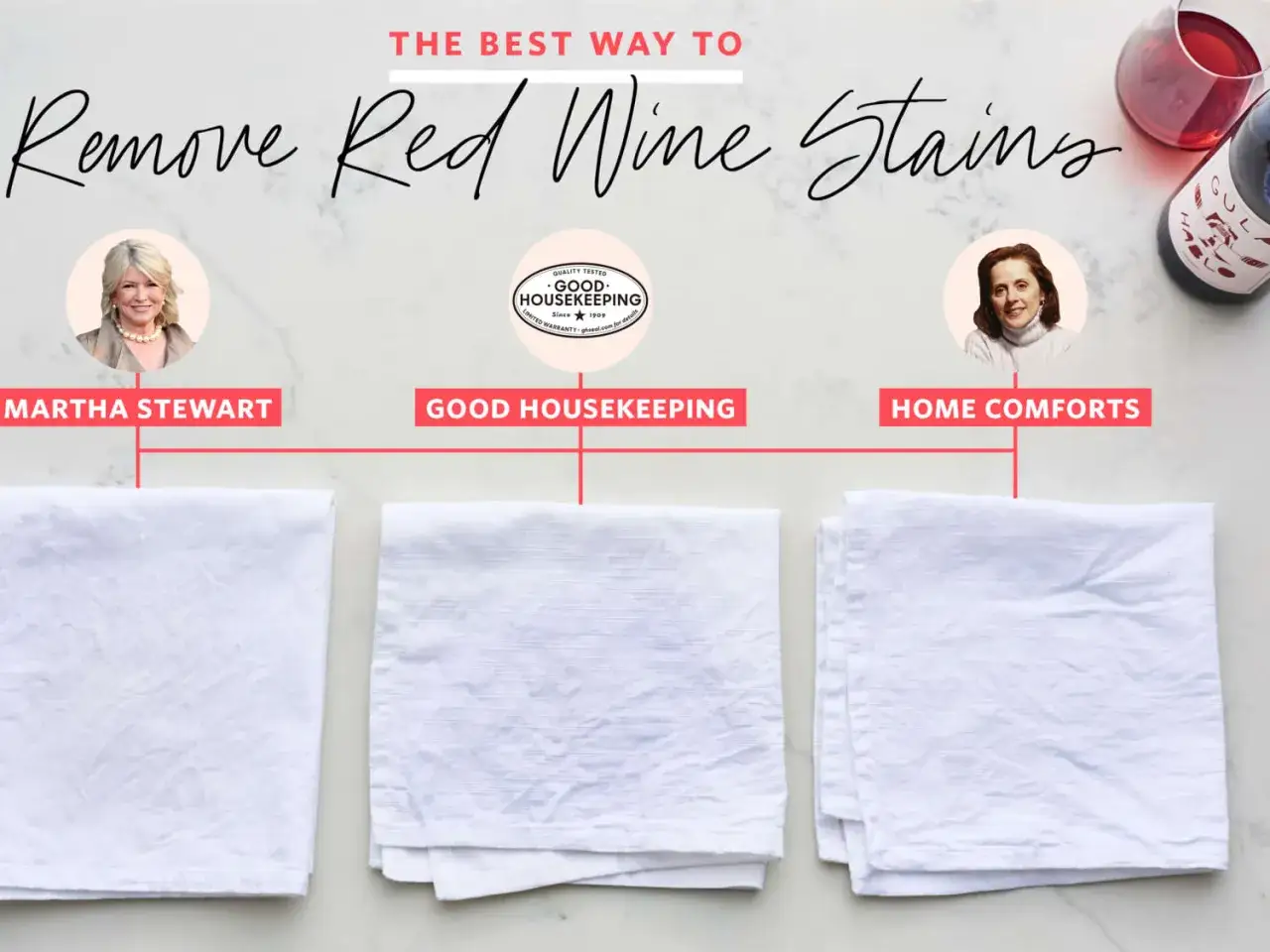 Porównanie metod usuwania plam z czerwonego wina: Martha Stewart, Good Housekeeping i Home Comforts. Trzy białe ściereczki, jedna po każdej metodzie.