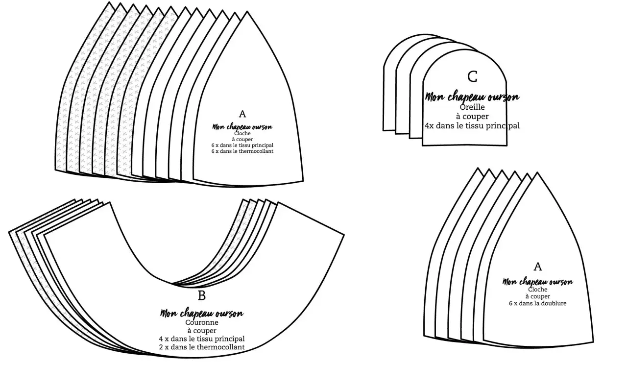 Patron de couture pour un chapeau pointu d'ourson, incluant cloche, couronne et oreilles. Instructions de découpe pour tissu principal et thermocollant.