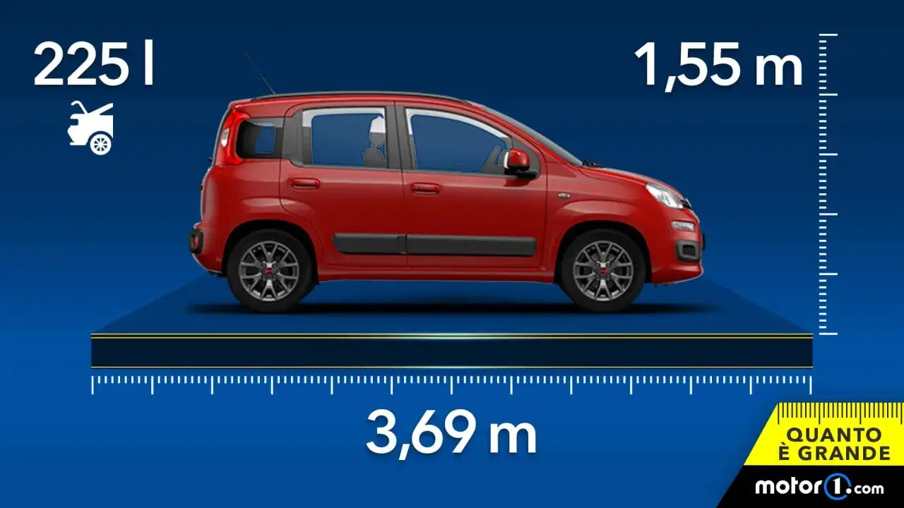 La Fiat Panda rossa è lunga 3,69 m, alta 1,55 m e ha un bagagliaio da 225 l.