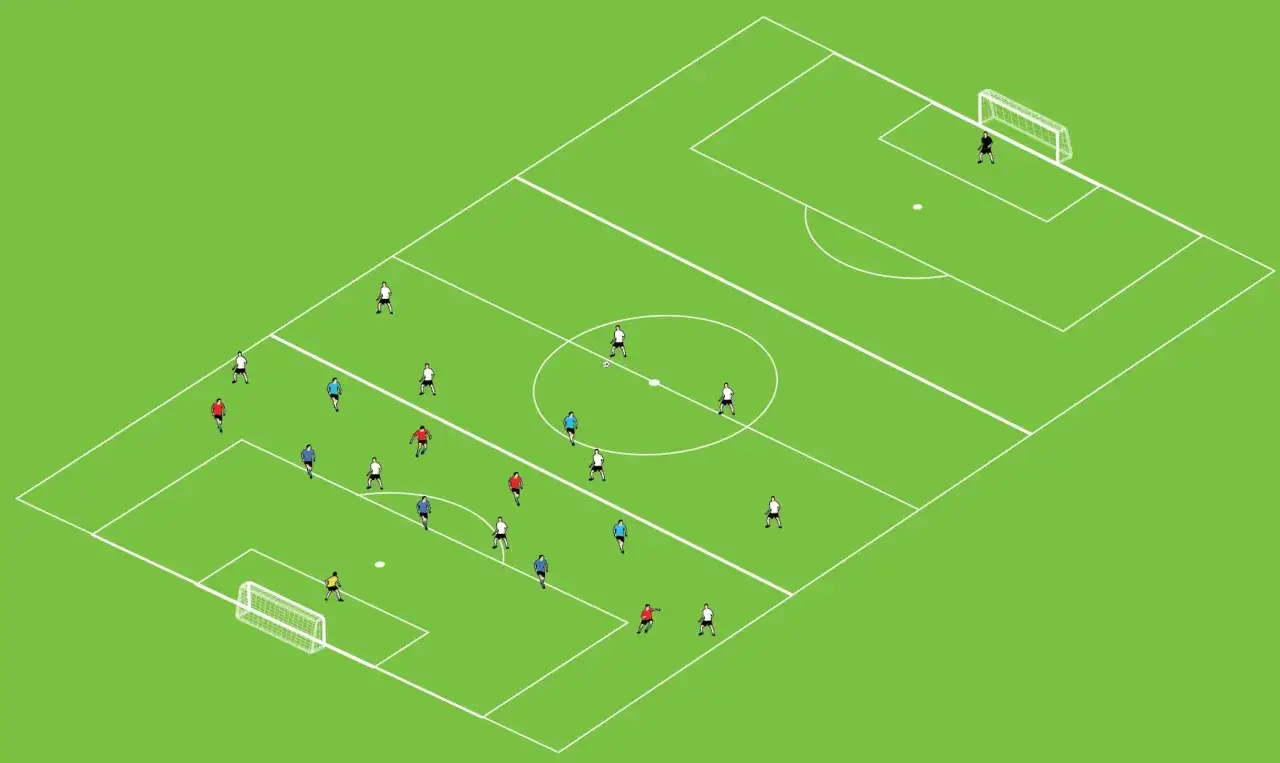 Piłkarze ustawieni w formacji 4-3-3 na boisku. Drużyna w białych strojach atakuje, a w czerwonych i niebieskich broni.