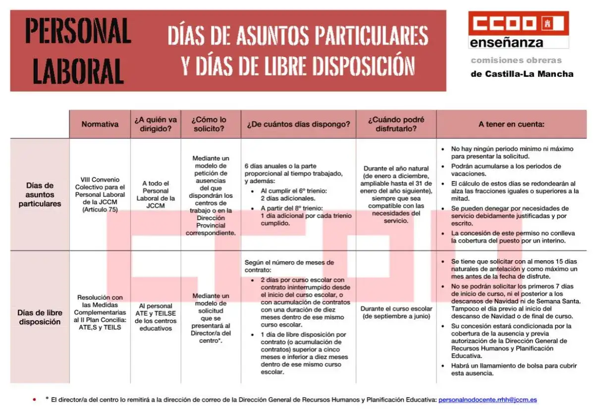 Para asuntos propios, se solicita con al menos 15 d&iacute;as de antelaci&oacute;n.
