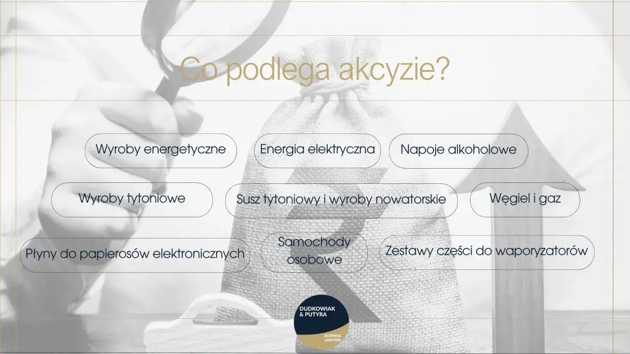 Co podlega akcyzie? Wyroby energetyczne, alkohol, papierosy, samochody, energia elektryczna, węgiel i gaz, płyny do e-papierosów.