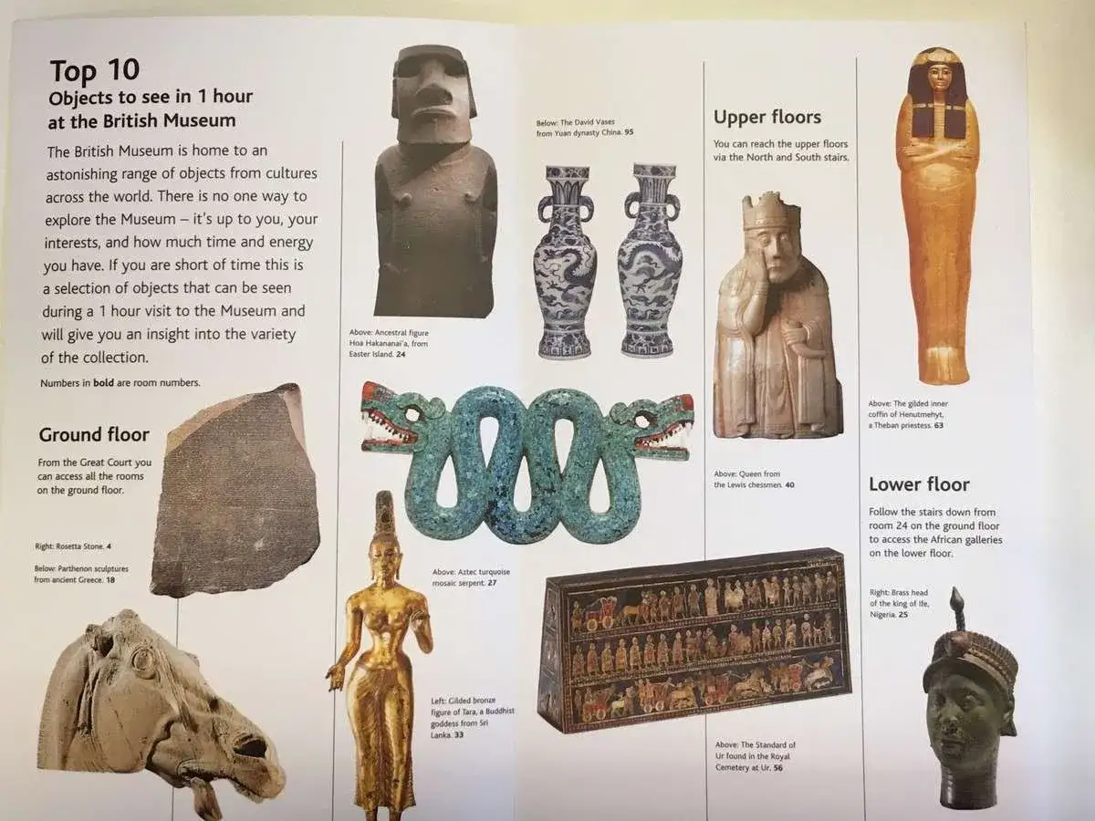 Explora las **british museum obras famosas**: figura Moái, sarcófago egipcio, ajedrez Lewis, y más tesoros.